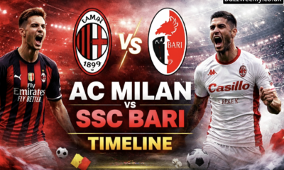 AC Milan vs SSC Bari Timeline: A Historic Italian Rivalry