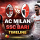 AC Milan vs SSC Bari Timeline: A Historic Italian Rivalry