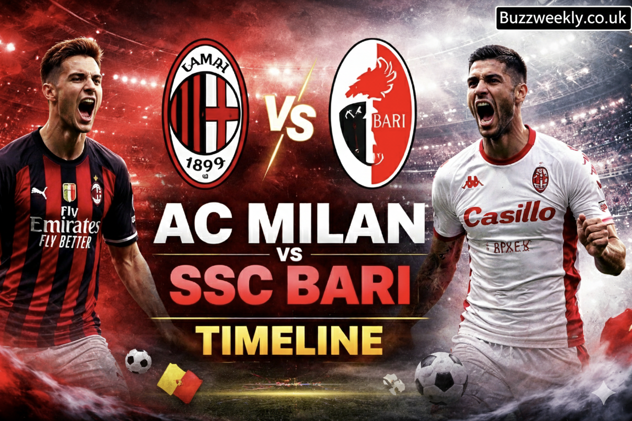 AC Milan vs SSC Bari Timeline: A Historic Italian Rivalry