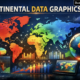 Continental Data Graphics Explained for Global Insight