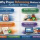 Discover The Importance of Referencing in Academic Writing