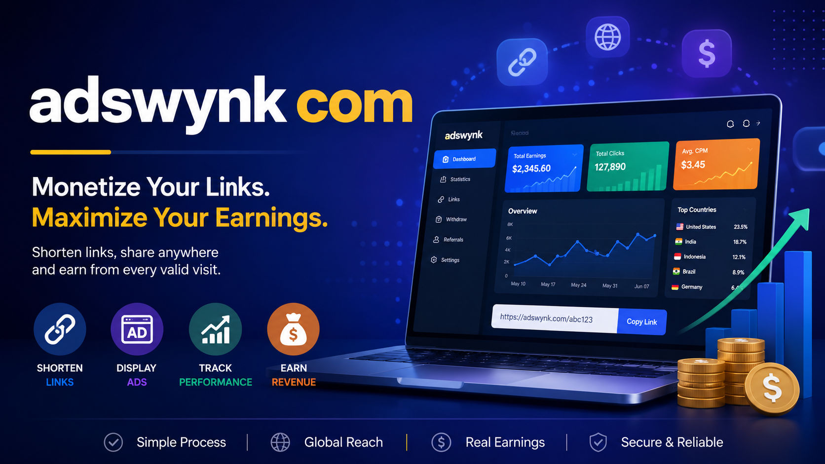 adswynk com: Transforming Digital Link Monetization Today